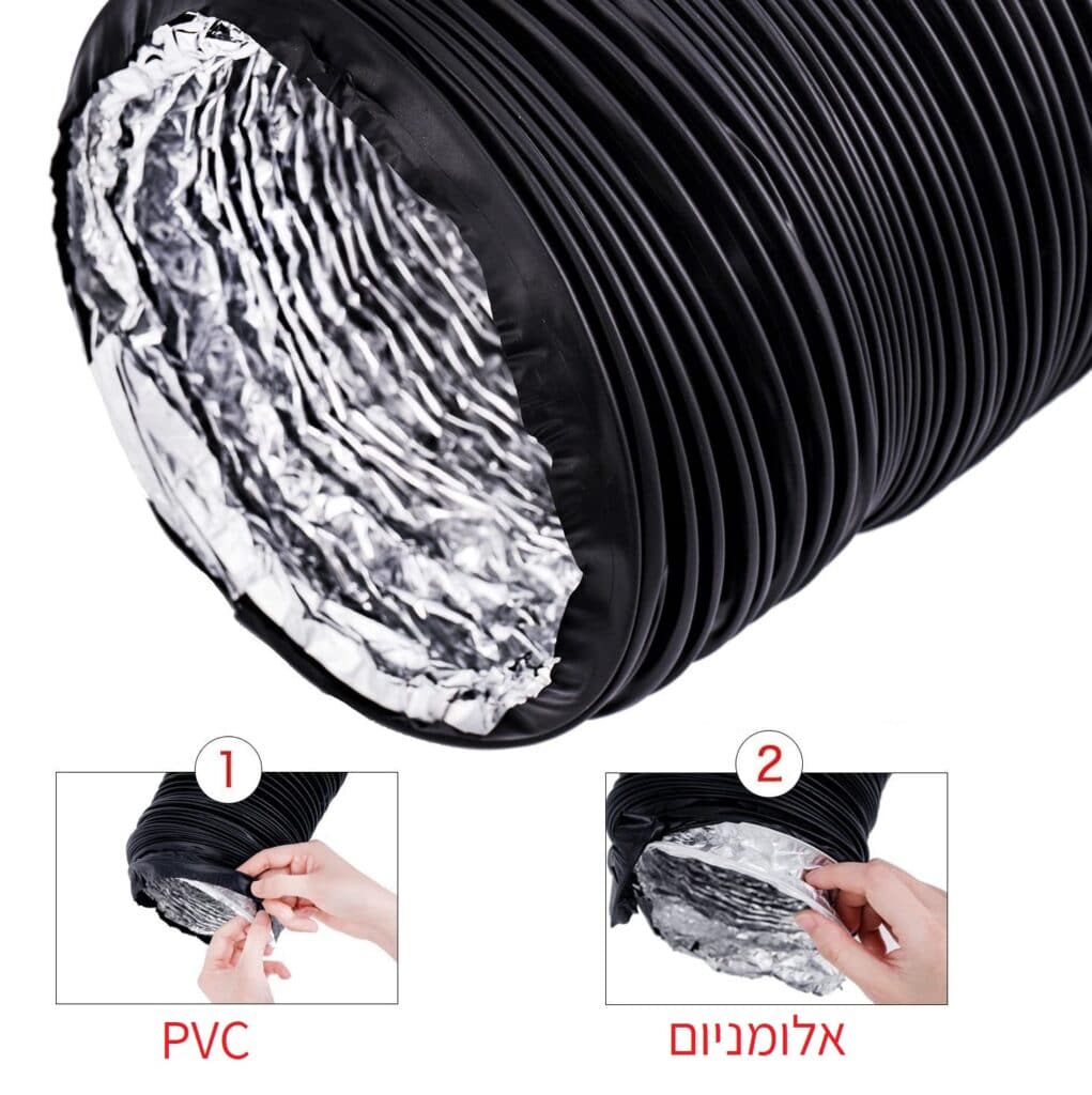 שרשור אלומיניום/PVC - מתן פתרונות לגידולים הידרופוניים | HYDRO LAMPS