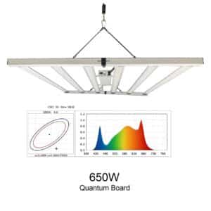 מנורת Spider LED 650W